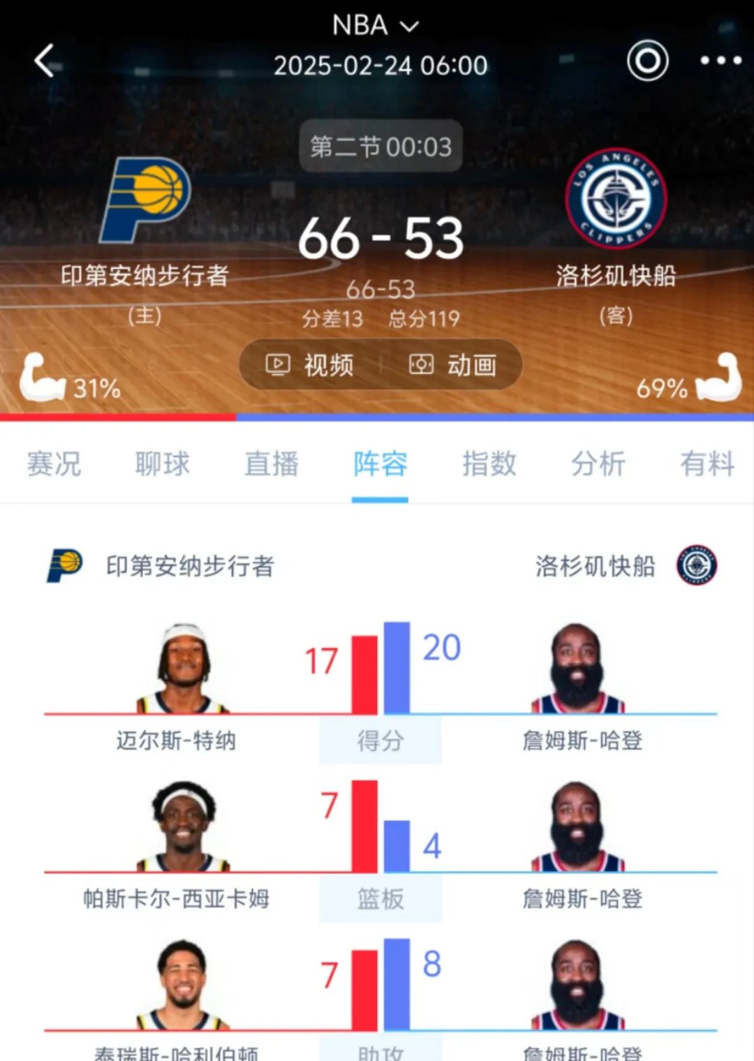 哈登官方公布新规，莫兰特引发争议，状态爆棚球迷热议！